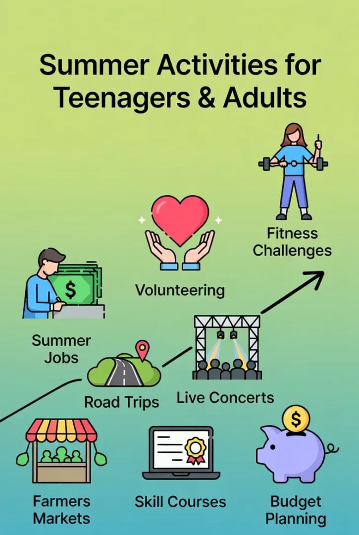 Summer Activities for Teenagers and Adults 