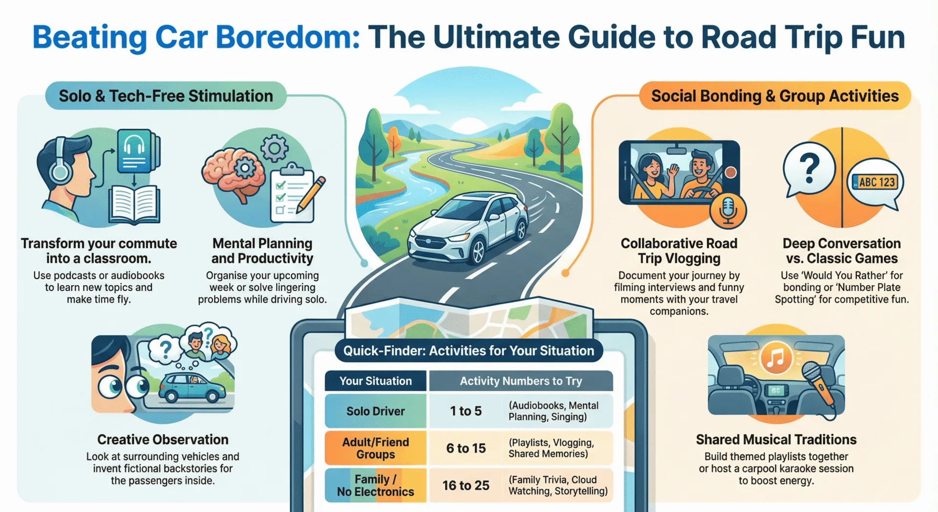 Things to do when bored in a car