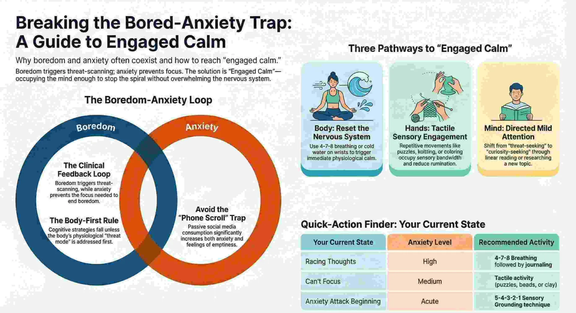 Things to Do When Bored and Anxious