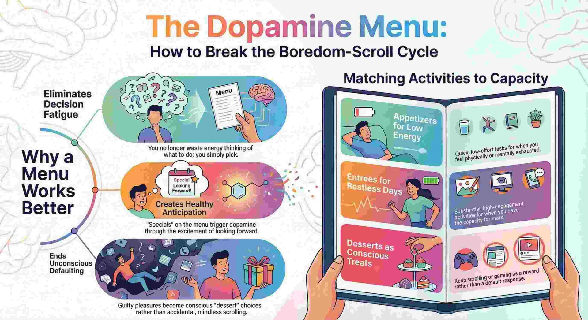 Why a Dopamine Menu Beats Every Other Boredom Hack