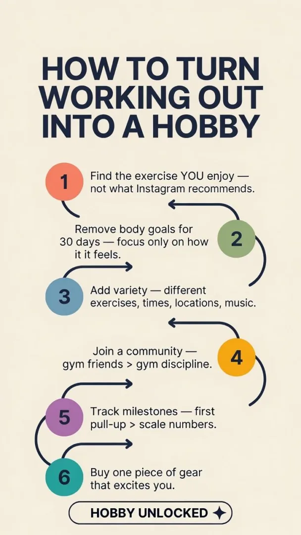 Steps to Turn Exercise Into a Hobby