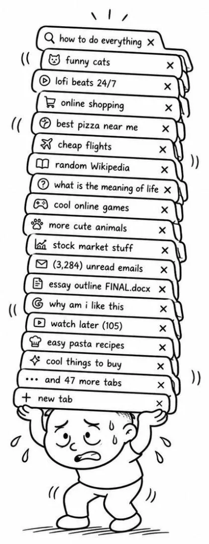 Too Many Tabs