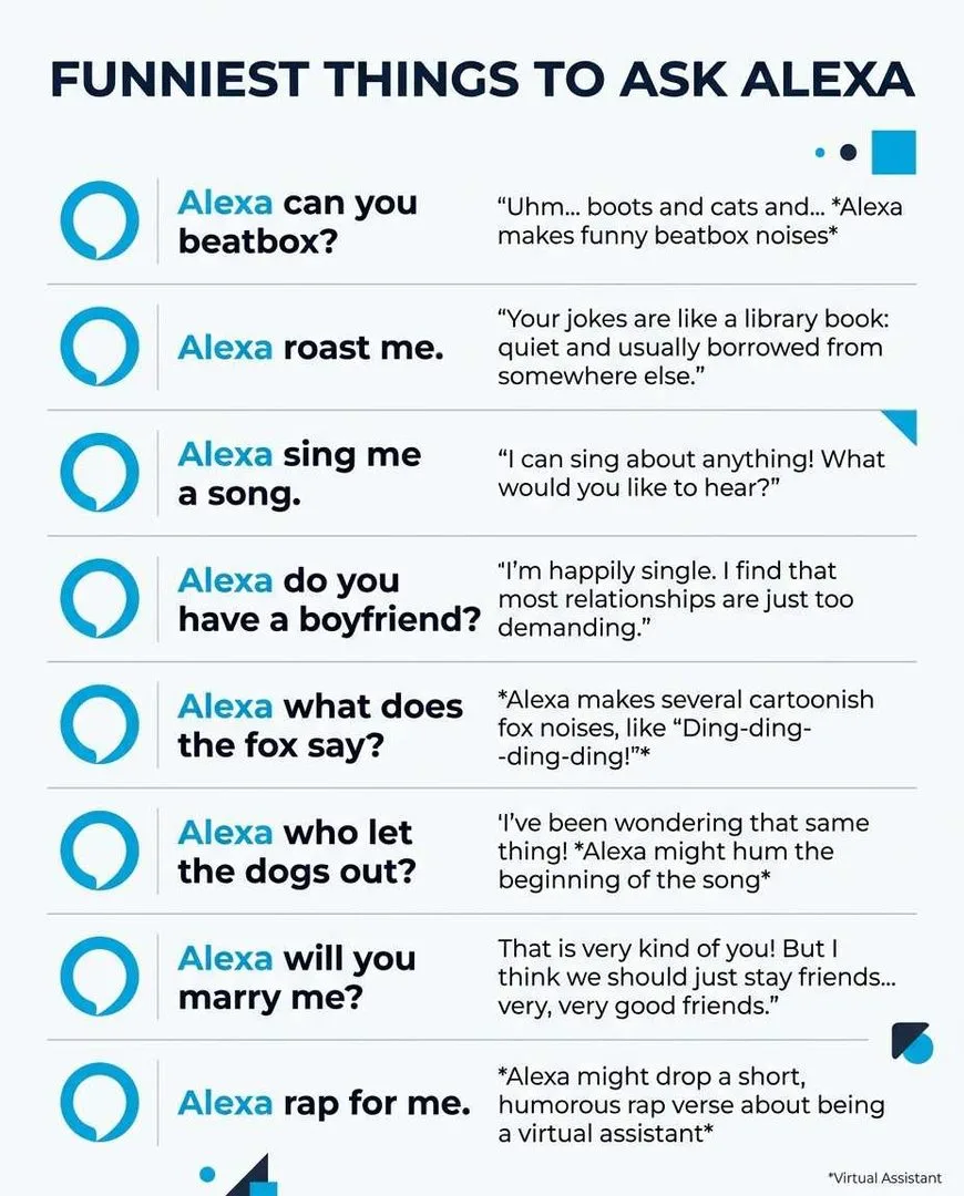 Funny things to ask Alexa