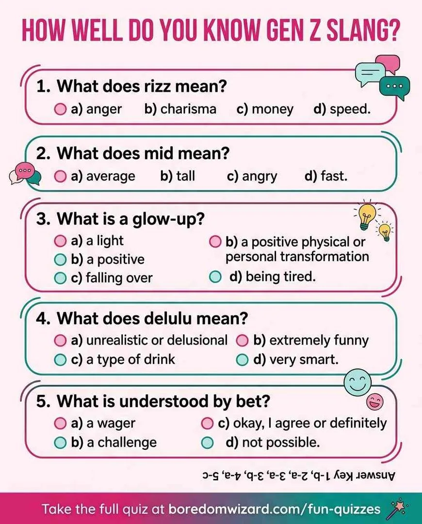 Gen Z slang quiz and checklist 