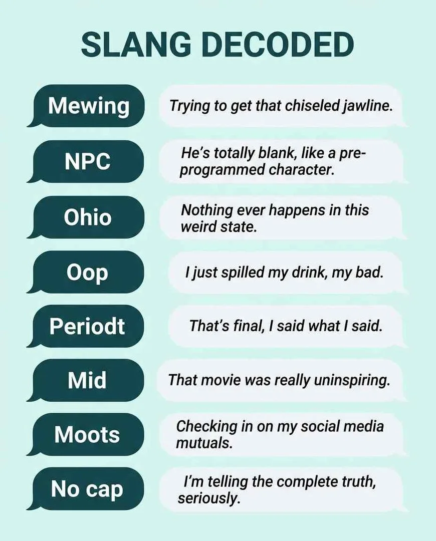Gen Z slang words explained