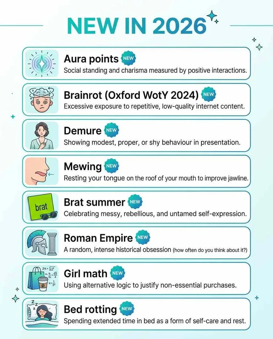 New Gen Z slang terms 2026