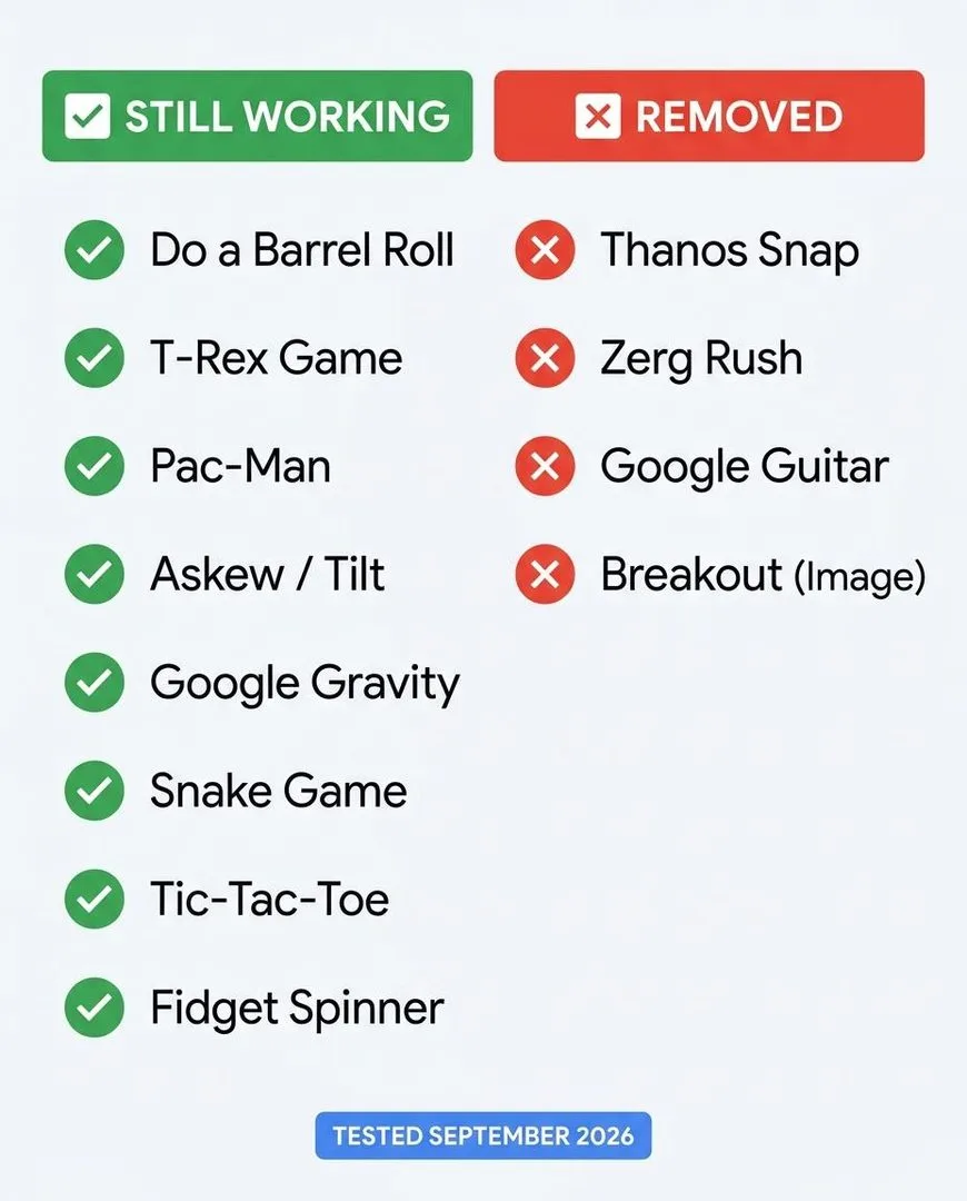 Retired Google easter eggs