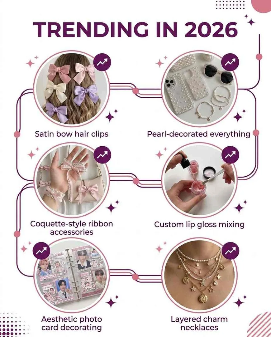 Trending girls craft night ideas 2026