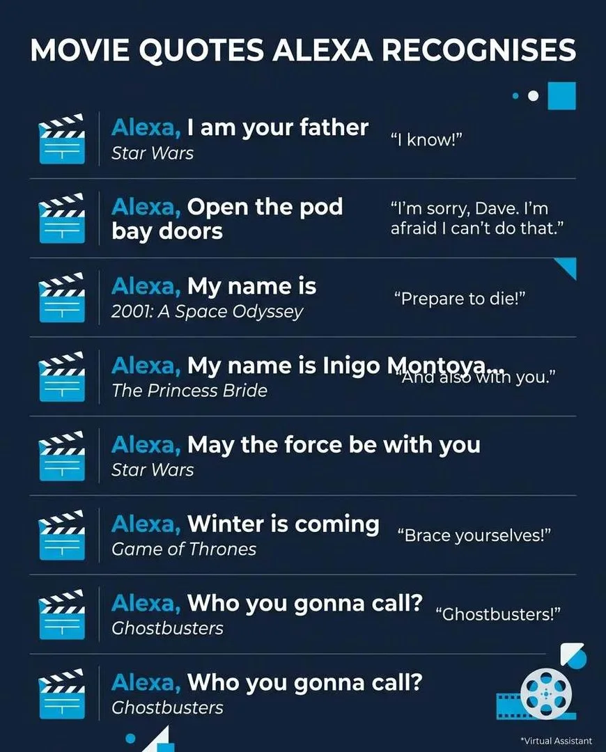 alexa-movie-quotes-easter-eggs