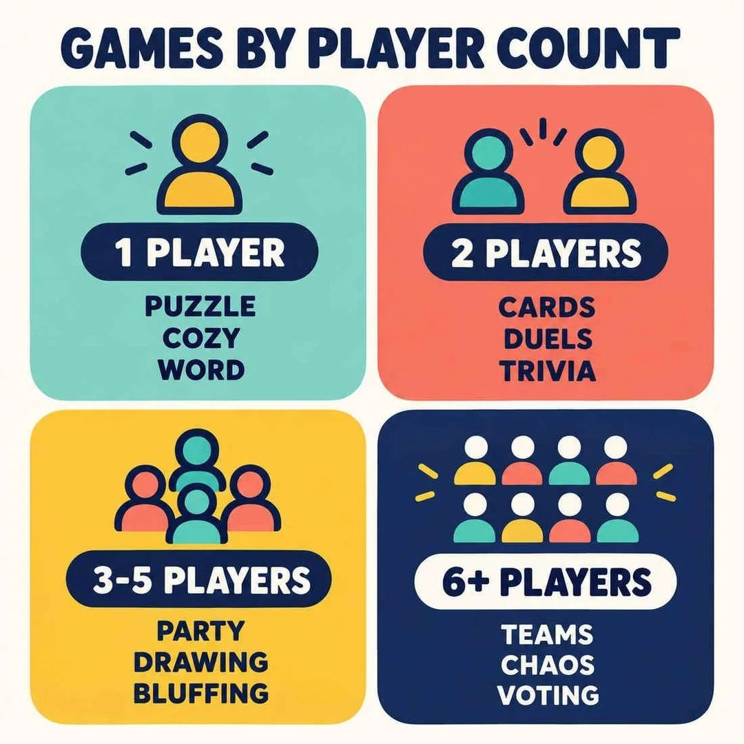 Games to Play When Bored