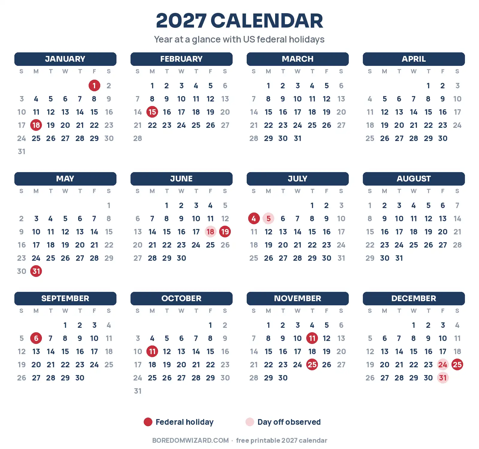 2027 calendar printable year at a glance infographic showing all 12 months of 2027 on one page with US federal holidays circled in red