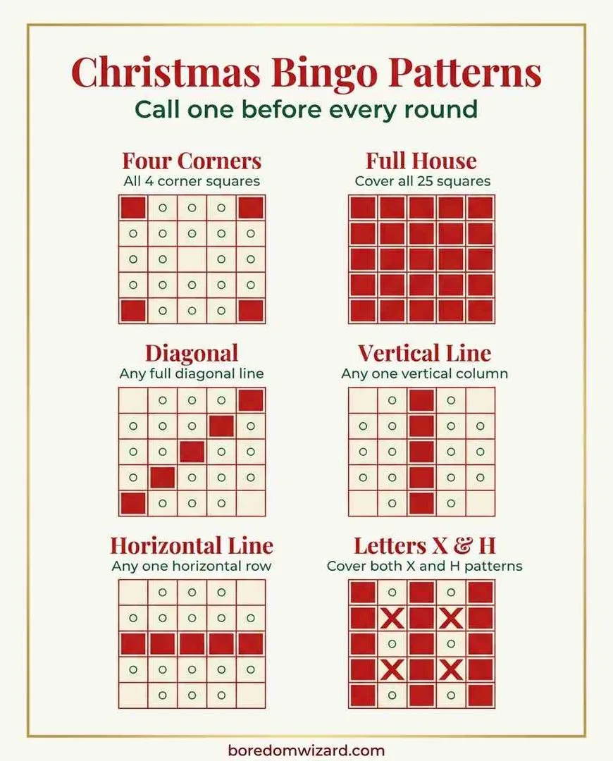 Christmas Bingo Patterns