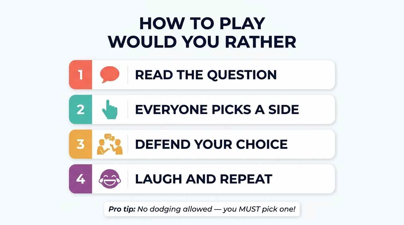 HOW TO PLAY WOULD YOU RATHER'