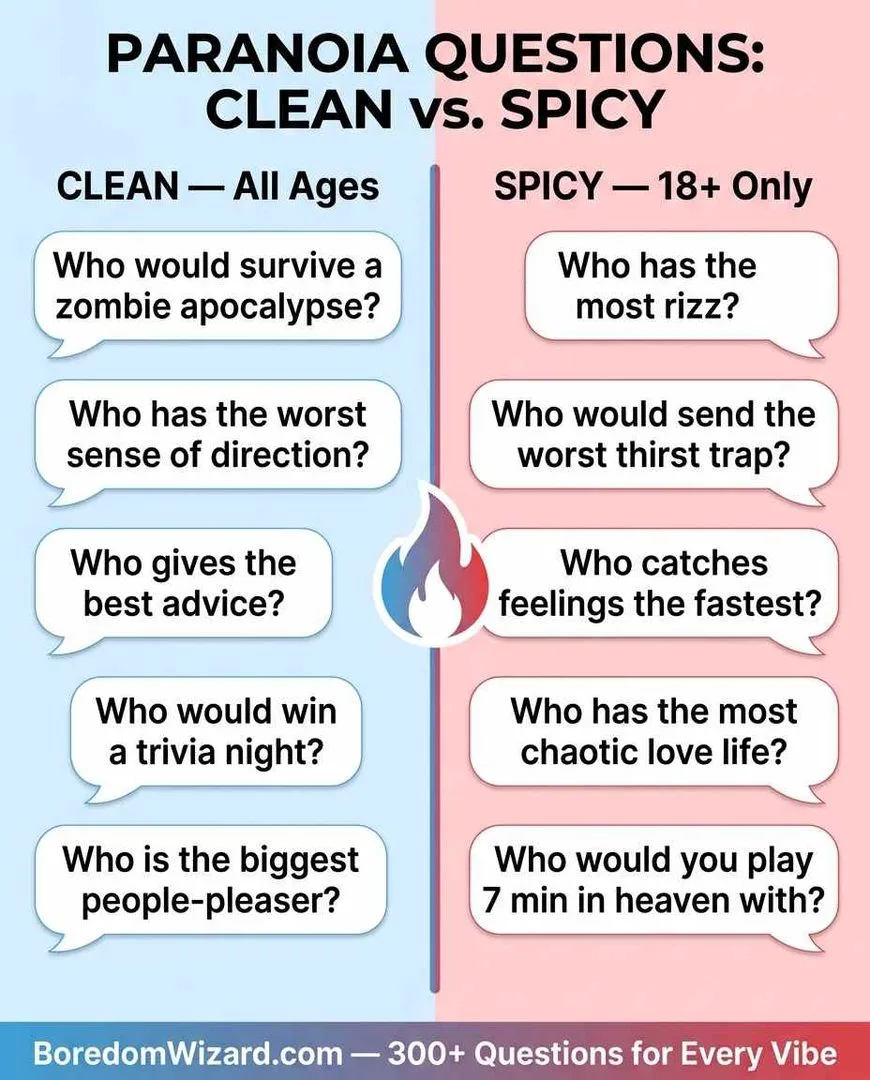 PARANOIA QUESTIONS CLEAN vs. SPICY