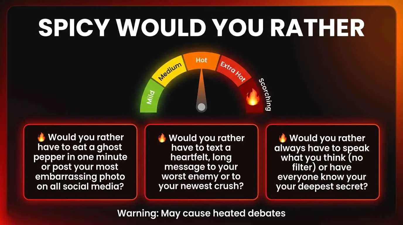 SPICY WOULD YOU RATHER