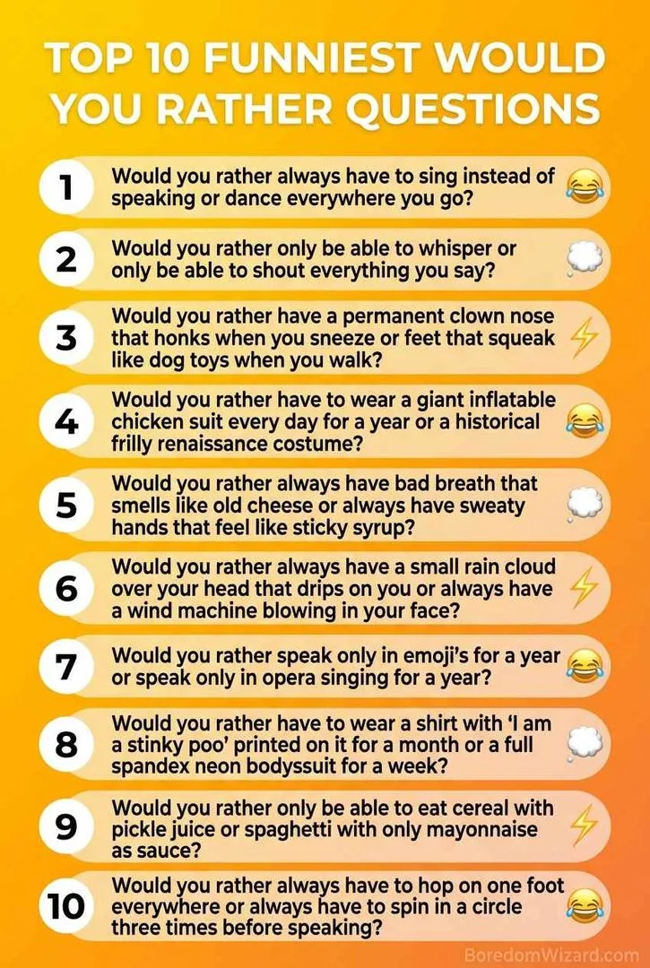 Funny Would You Rather Questions
