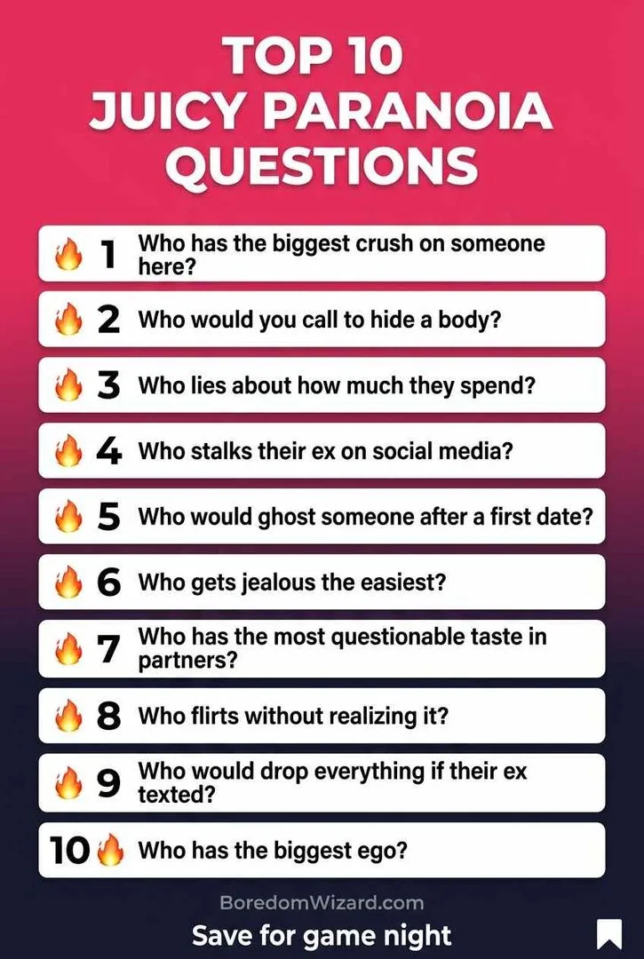 TOP 10 JUICY PARANOIA QUESTIONS