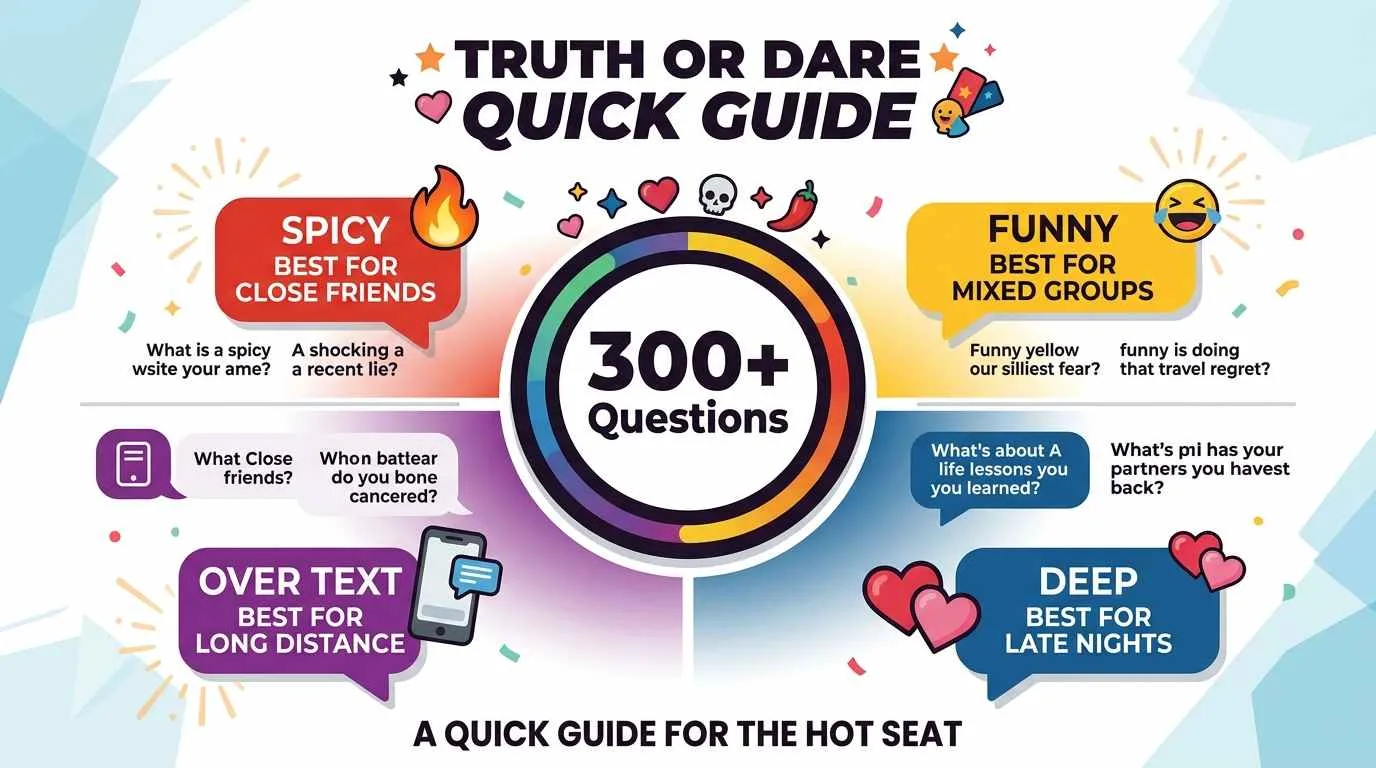 truth or dare guide
