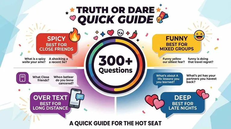 Truth or Dare Question