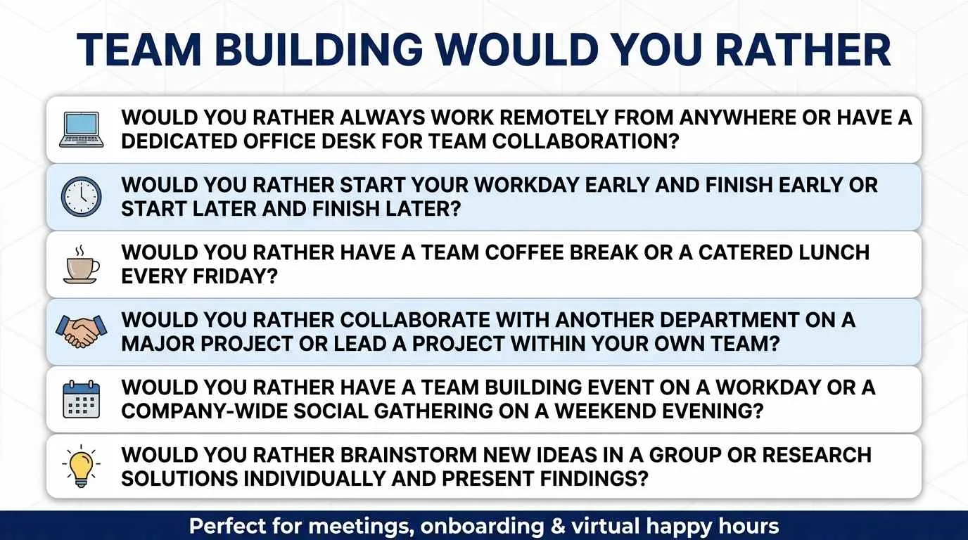 Would You Rather Questions for Work & Team Building