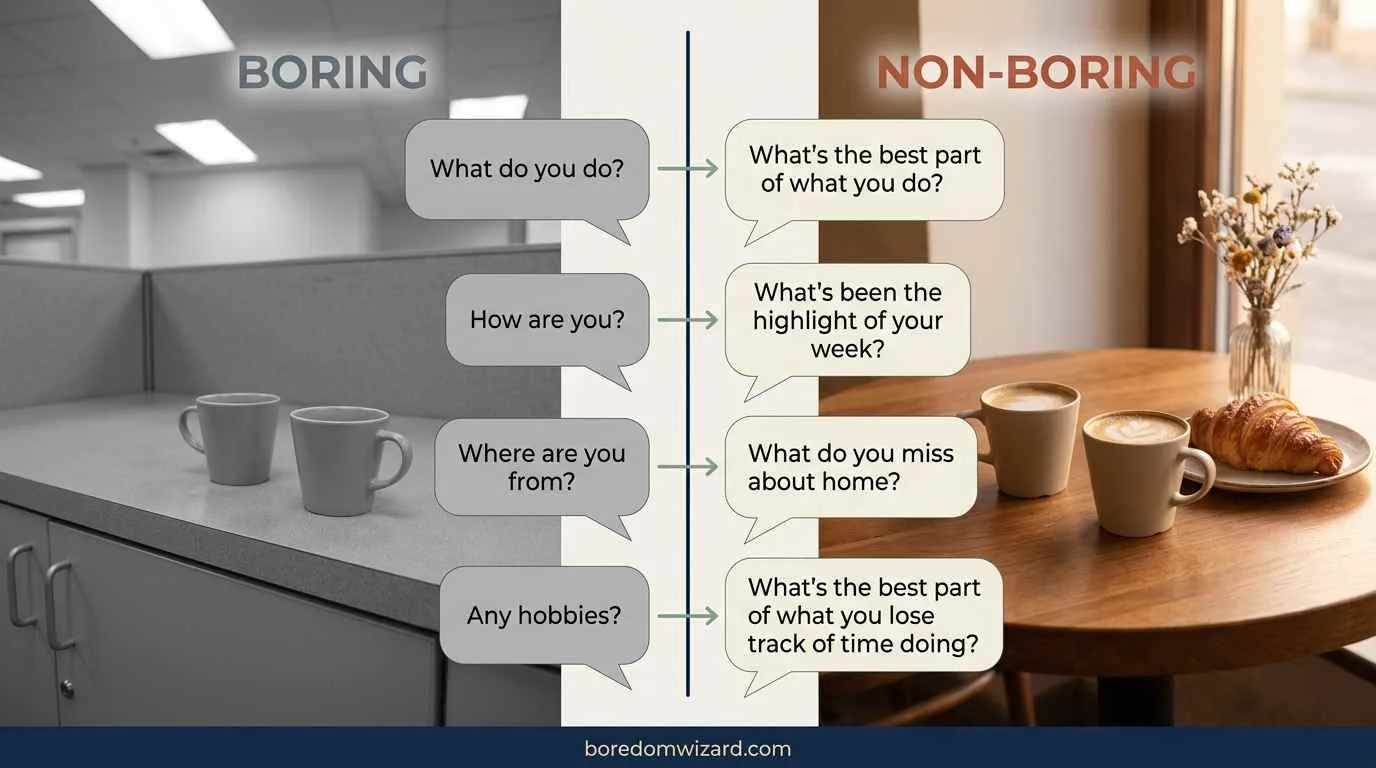 boring vs. non boring questions