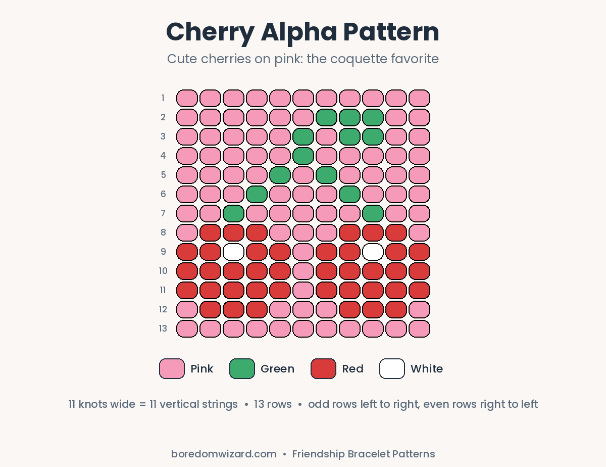 Cherry friendship bracelet pattern alpha chart with red cherries and green stems on pink
