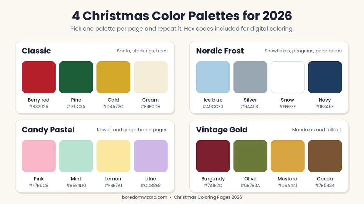 Four Christmas color palettes for 2026 with color swatches: Classic, Nordic Frost, Candy Pastel and Vintage Gold