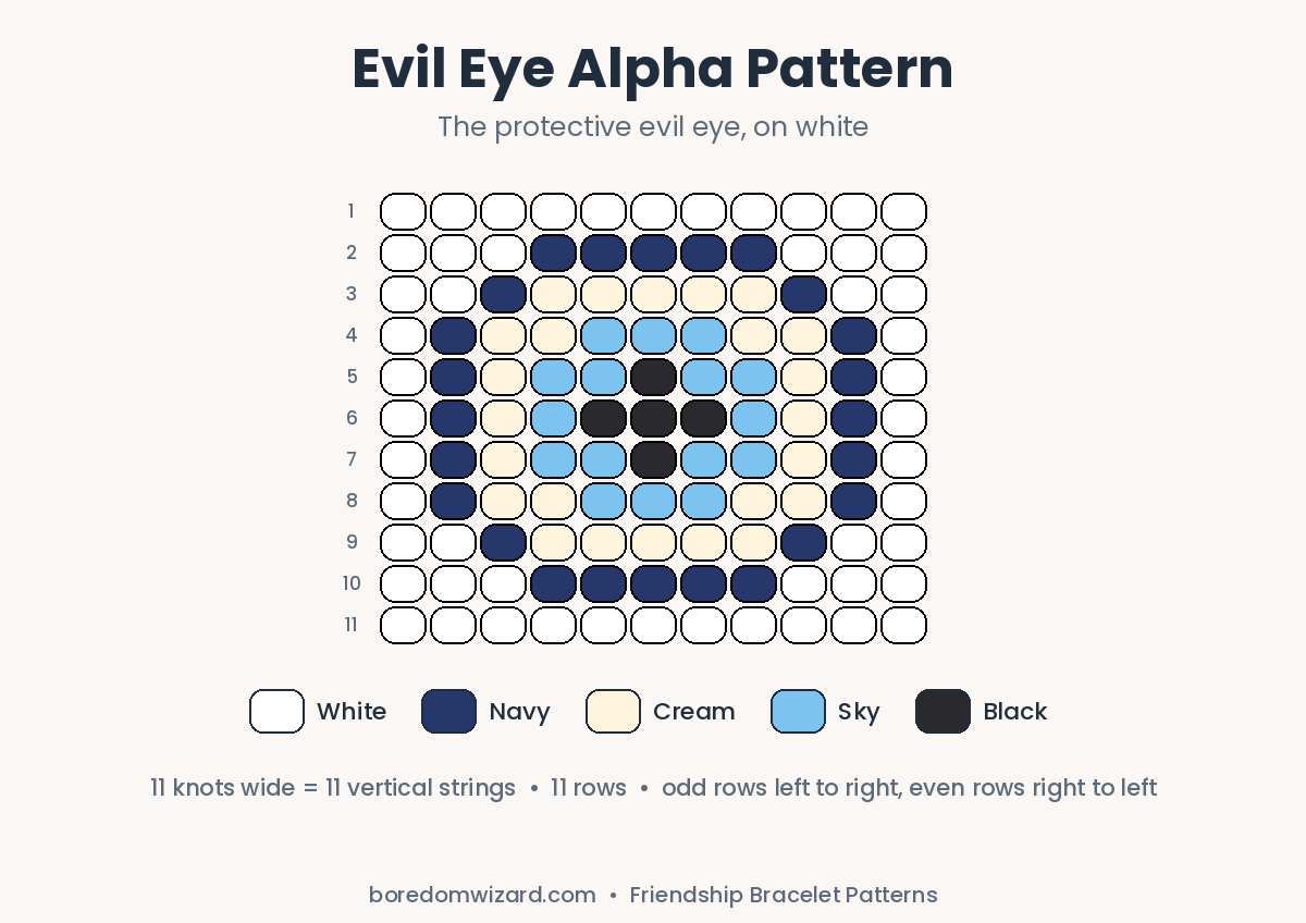 Evil eye friendship bracelet pattern alpha chart in navy, cream, sky blue and black on white