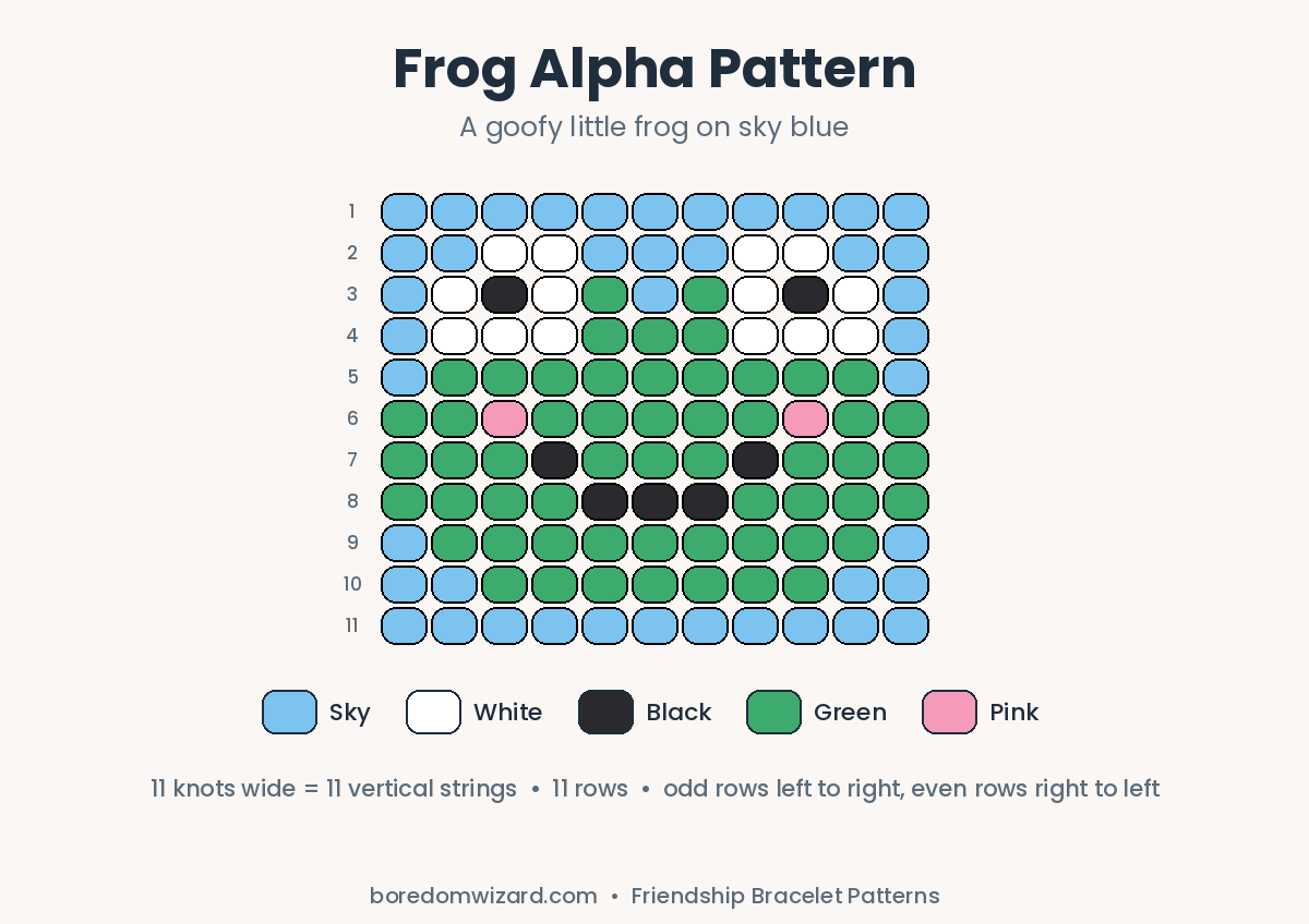 Frog friendship bracelet pattern alpha chart with a green frog face on sky blue
