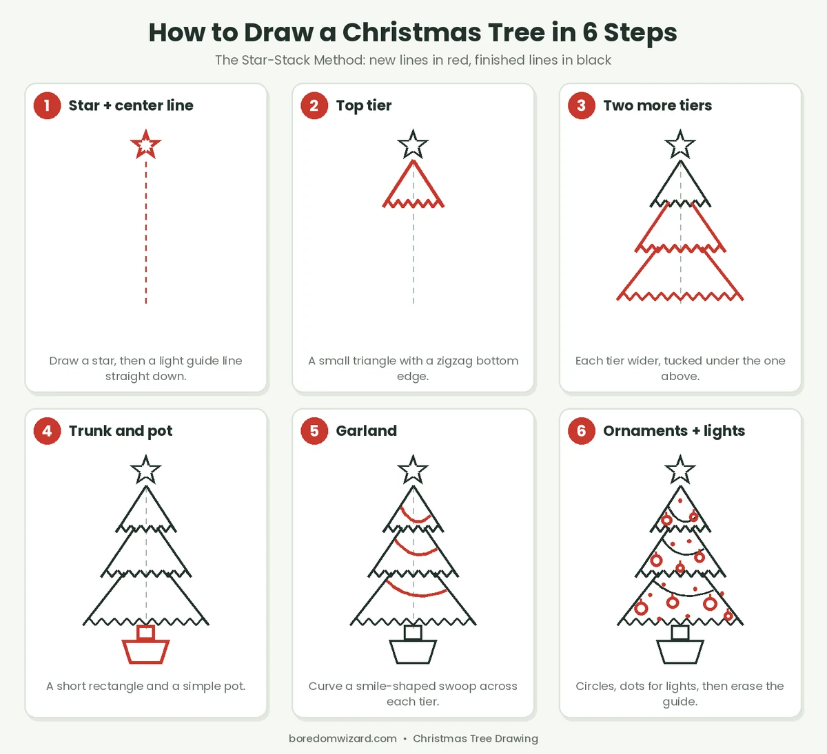 How to draw a Christmas tree step by step: star and center line, three stacked triangle tiers, trunk and pot, garland, ornaments and lights